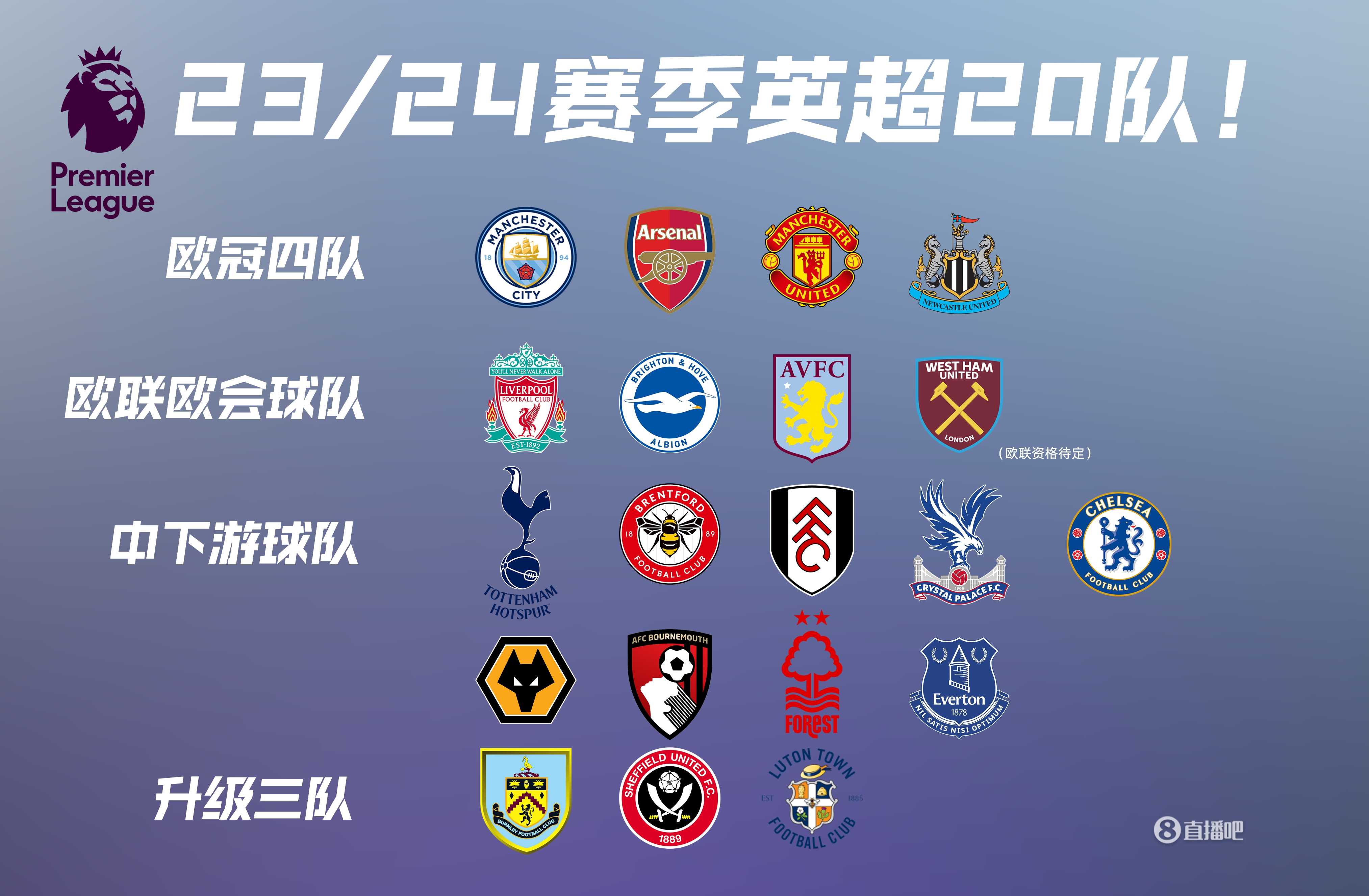 赫内斯：斯洛特对维尔茨的承诺没兑现；不续约穆勒是艰难决定（赫内斯：斯洛特未履行对维尔茨的承诺；不与穆勒续约是艰难抉择）